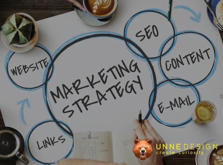 5 4 Dicas Essenciais de Marketing Digital para a sua Empresa