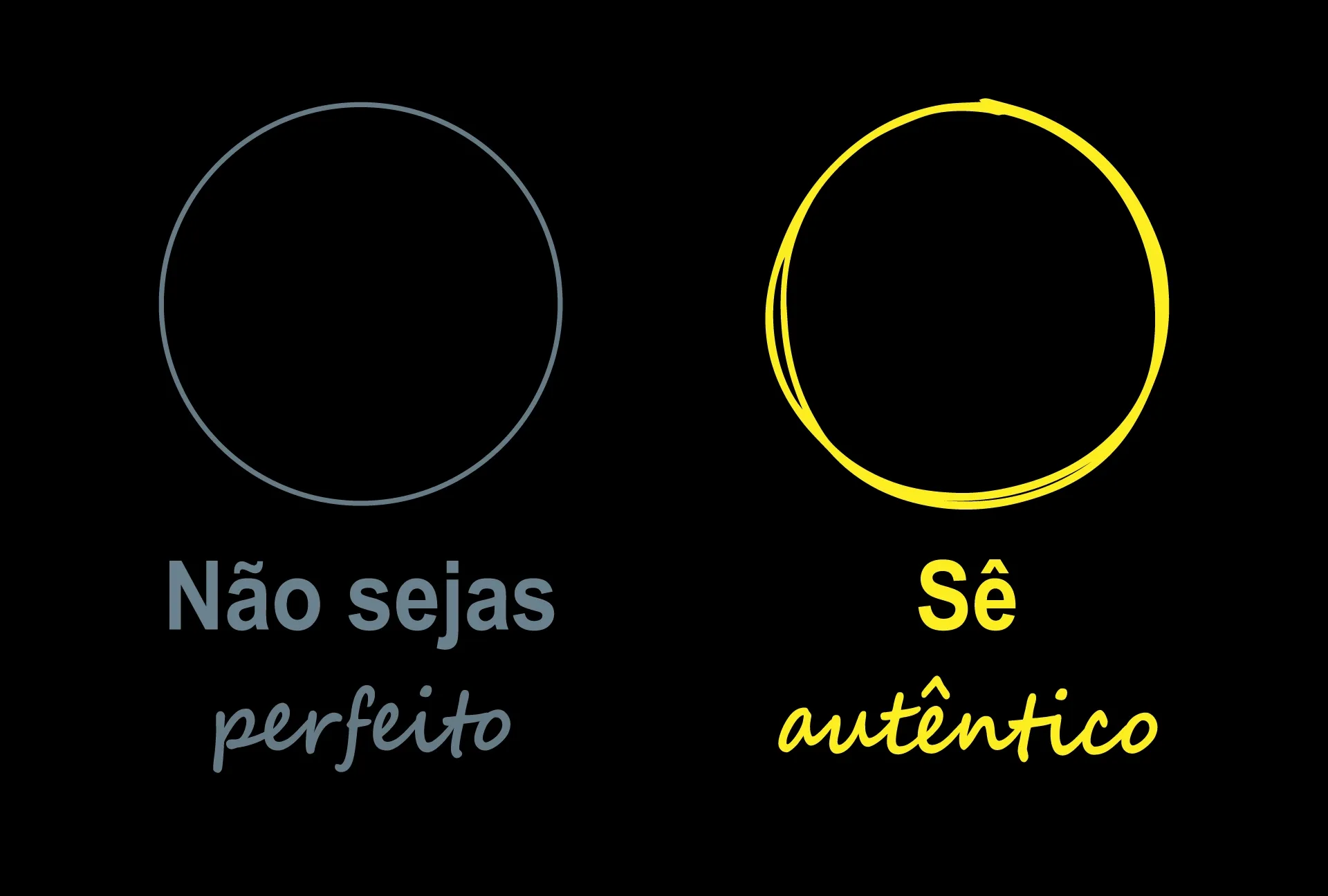 A Armadilha da Perfeição: Por que o teu público está a fugir do que é "impecável Comparação entre um círculo perfeito e um círculo autêntico desenhado à mão, representando a escolha entre a perfeição estéril e a autenticidade real.